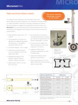 Microstat™-6