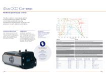 Spectroscopy Solutions - 5