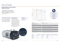 Spectroscopy Solutions - 6