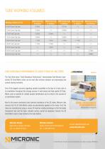 Trifold Flyer Tubes with Internal Thread - 2D Data-Matrix Coded-6
