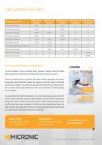 Trifold Flyer Tubes with Internal Thread - Non-coded and Alphanumeric Coded-6