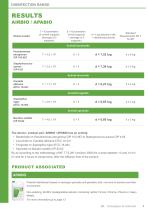 DISINFECTION CATALOG - IBL SPECIFIK 2020-4