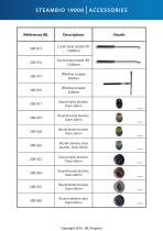 IBL Specifik-Steam cleaner-STEAMBIO 19000-Accessories-2