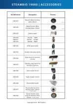 INDUSTRIAL STEAM CLEANER - STEAMBIO 19000-8