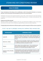 STEAM CLEANER SPECIAL AIR CONDITIONING-19