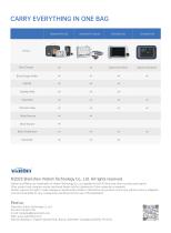 portable vital signs monitor - 2