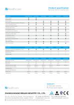 Catalogue_Basicare Series beds_BI Healthcare - 3