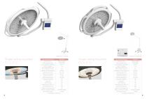 Catalogue_LED surgical light_BiHealthcare - 4