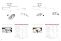 Catalogue_LED surgical light_BiHealthcare - 5