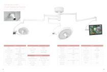 Catalogue_LED surgical light_BiHealthcare - 8