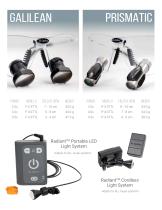 Q-Optics Custom TTL Loupes & Lights - 3