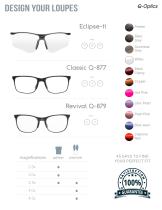 Q-Optics Custom TTL Loupes & Lights - 4