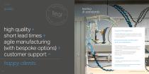 Solutions for Challenging Environments 2016-7