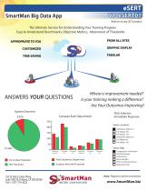 eSERT Cloud App (Enhanced System for Emergency Response Training)-1