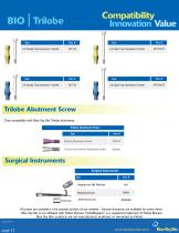 BIO | Trilobe Implant System-12
