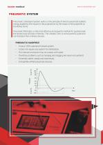 Lithobox ® Zero Ultrasonic Pneumatic Lithotripter - 4