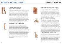Modus Radial ESWT-6