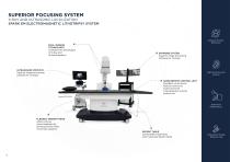 Spark® ESWL Lithotripsy System - 3