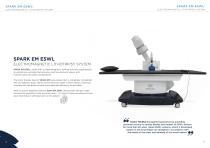 SPARL EM ESWL - 4