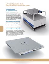 DoseView 3D-10