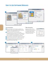 DoseView 3D-8