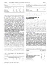 Ii Dosimetric Characterization Output Verify-8