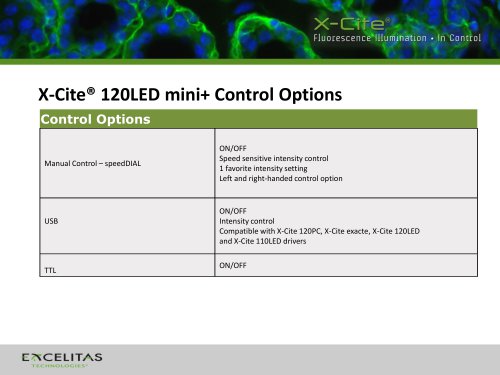 X-Cite® 120LED mini+ 