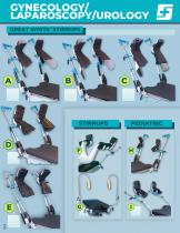 SchureMed Catalogue-6