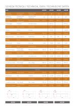 ACC MULTIPURPOSE CONTAINER WASHER-5