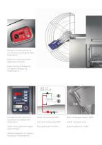 ACC MULTIPURPOSE CONTAINER WASHER-7