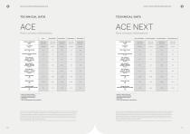 ACE-9
