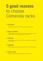Racks-2