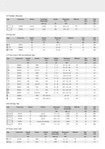 Tissue Culture and Laboratory Technology-6