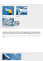 Tissue Culture and Laboratory Technology Sales Brochure 2016 / 2017-11