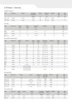 TPP Sales Brochure 2020/2021-6