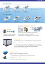 Plus Mill S4 , Plus Mill S5-4
