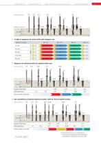 Dental implant-11