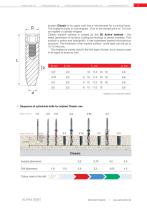 Dental implant-15