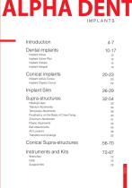 Dental implant-3