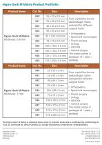 Hypro-Sorb® M Matrix – surgery-4