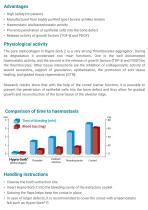 Hypro-Sorb® Z-3