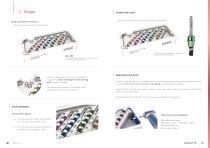 IMPLANT Kontact ™ Perio Level-11