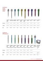 Produktkatalog_EN-17