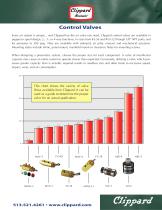 Clippard valves - 4