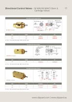 Metric Miniature Control-Valves - 15