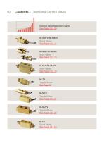 Metric Miniature Control-Valves - 4