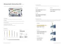 Atraumatic Extraction Kit - 2