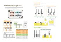 COWELL® BMP Trephine Kit-2