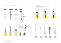 COWELL® Digital Products-13