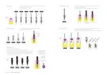 COWELL® Digital Products-8